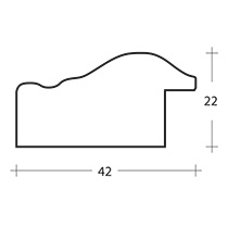 Tehnički crtež lajsne